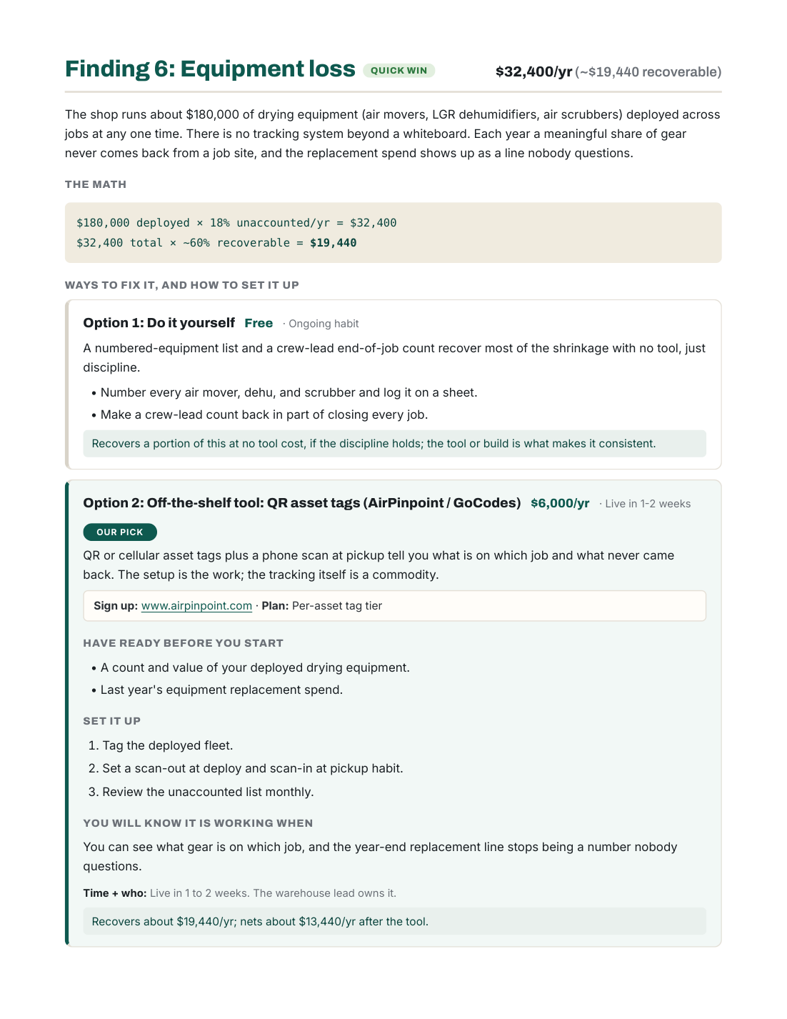 Mile-High Restoration AI Adoption Roadmap, page 13 of 15