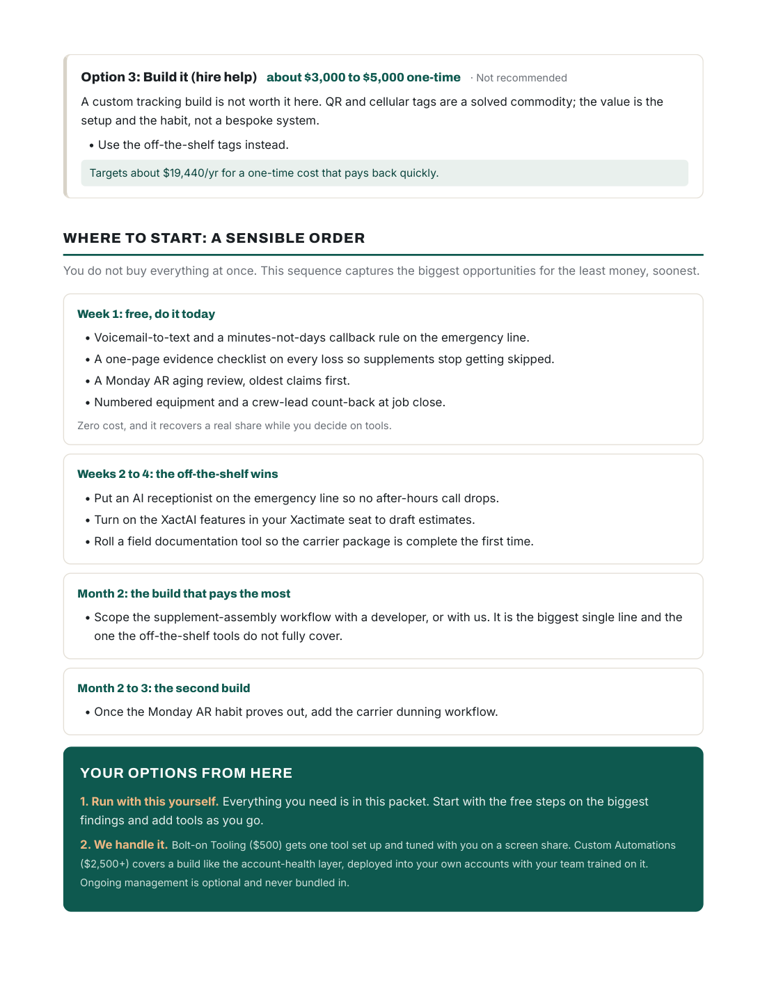 Mile-High Restoration AI Adoption Roadmap, page 14 of 15
