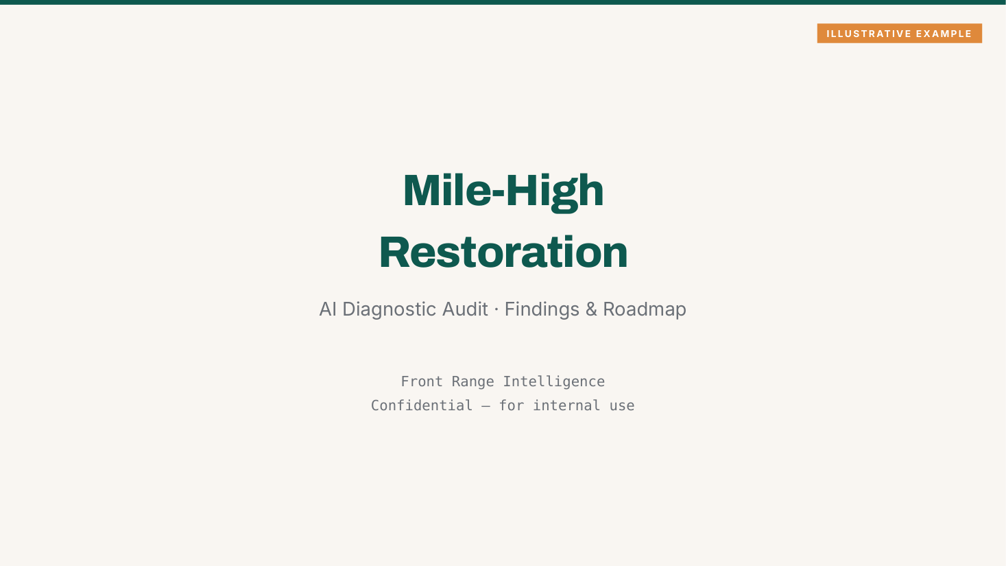 Mile-High Restoration Evaluation Presentation, page 1 of 9